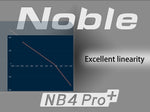 Flysky Noble nb4 Pro PLUS Transmitter