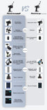 Flysky Noble nb4 Pro PLUS Transmitter