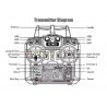 Flysky FS-i6X Radio Transmitter With iA6B Receiver